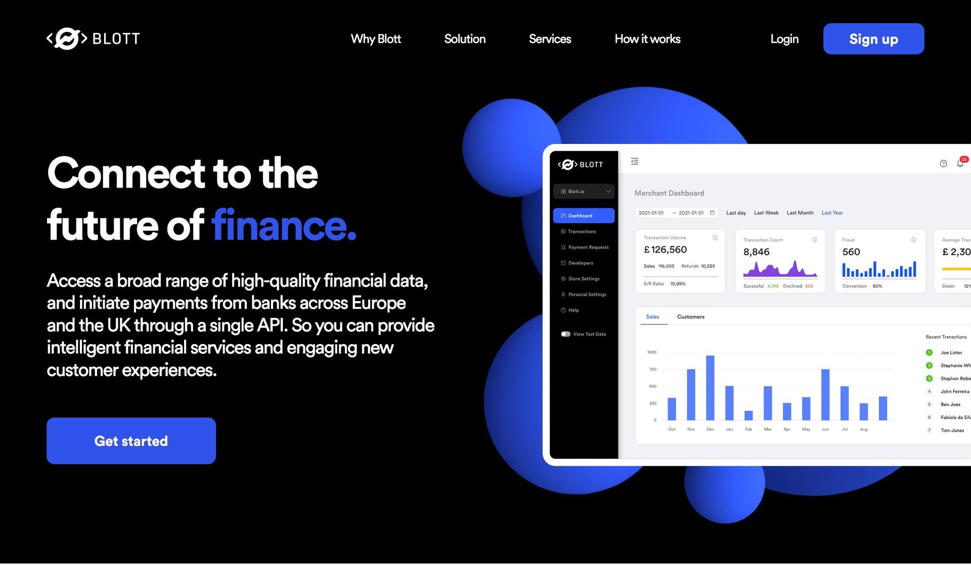 Blott-fintech website design examples