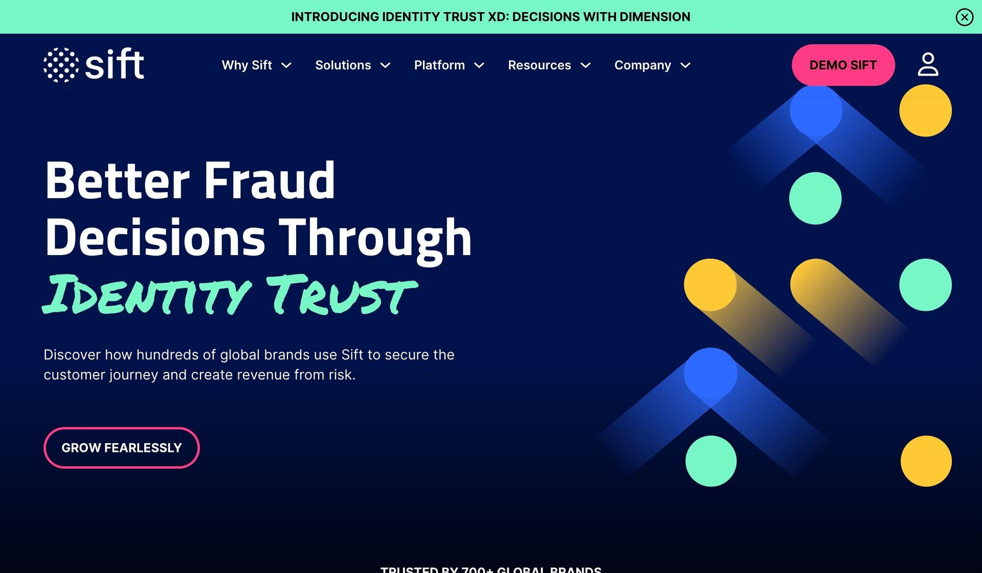 Sift-fintech website design examples